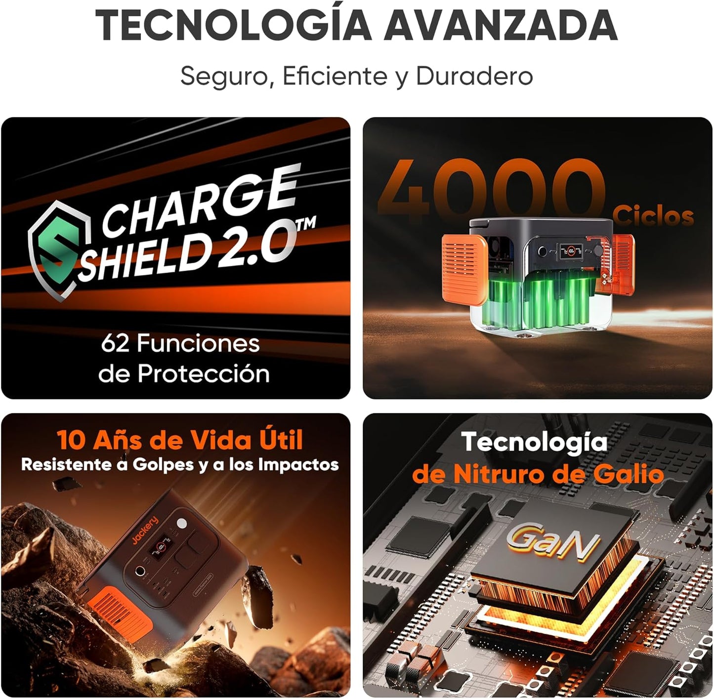 Generador Solar, 2042Wh/2200W Estación Portátil con 2x200W Panel Solar Plegable