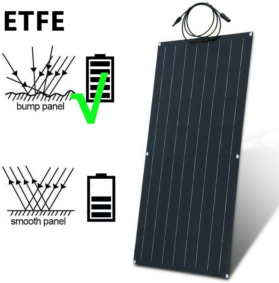 Solar Wind Power Home Kit de 1200 W con inversor de 300 W