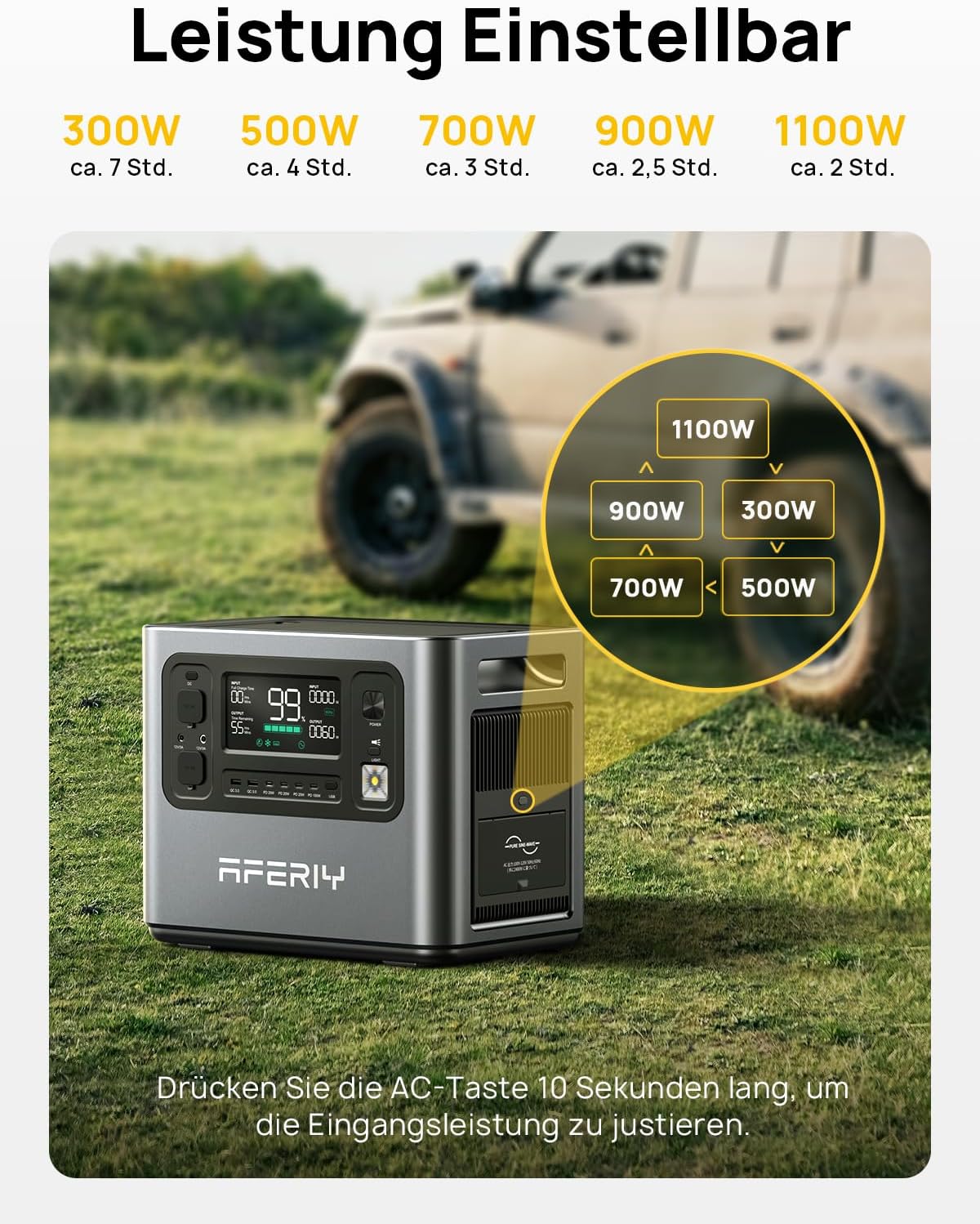 Generador Solar de 2400W con Panel Solar 400W