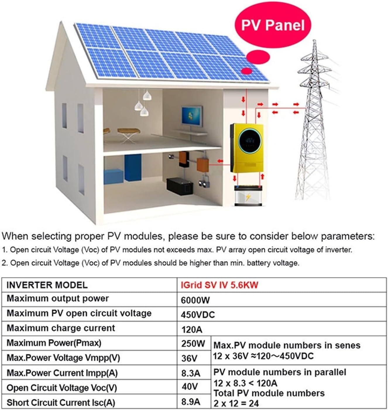 Inversor Solar Híbrido Táctil 230VAC MPPT 120A Cargador PV Entrada 6000W 450VDC