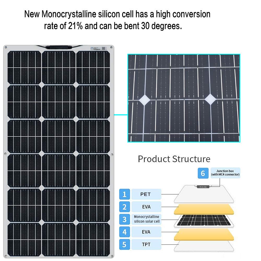 Solar Kit 10pcs 100W Panel solar flexible Módulo mono 2 x 50A