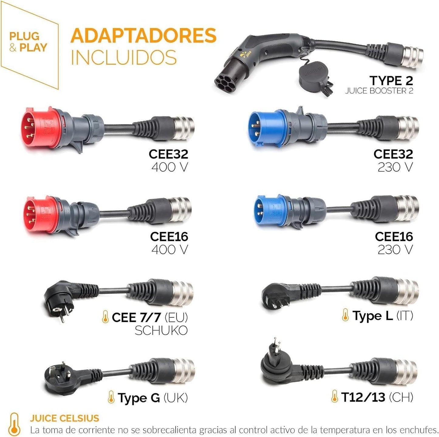 Cargador Coche Electrico con Cable Tipo 2
