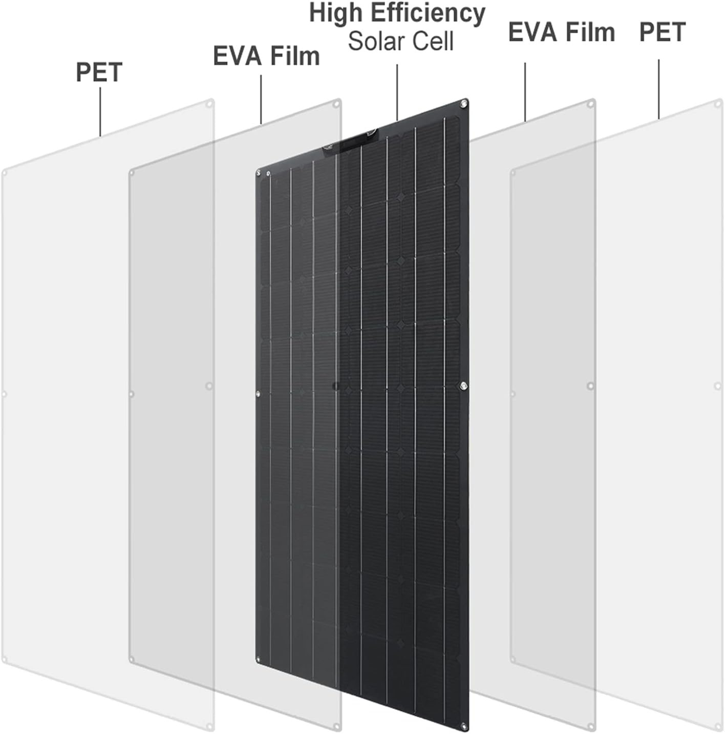 Kit de panel solar, kit completo de panel solar, panel solar flexible de 600 W y 300 W