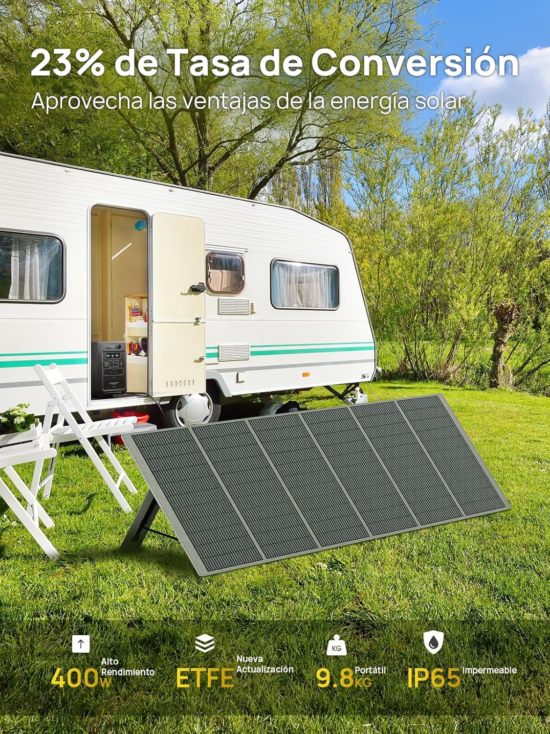 Generador Solar de 3600 W Con 4 Paneles Solares de 400 W