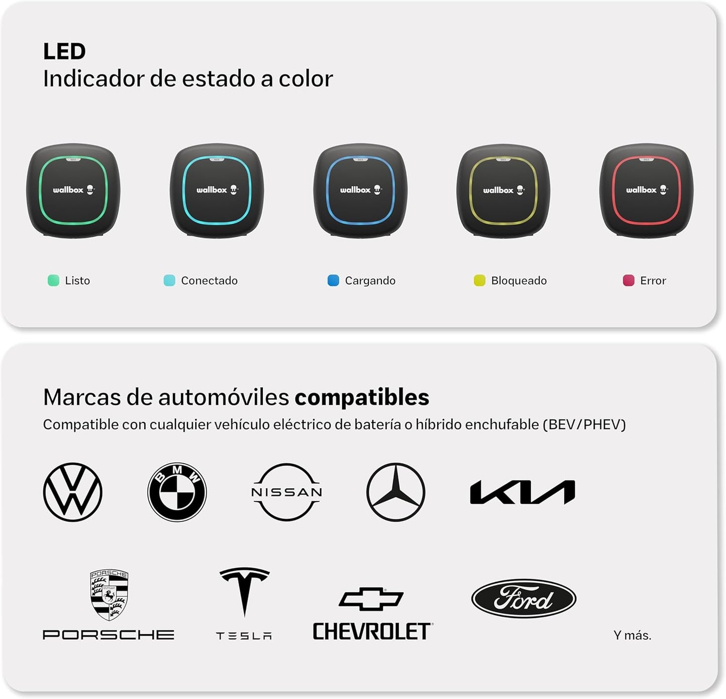 Estación Carga para Vehículo Eléctrico WiFi y Bluetooth