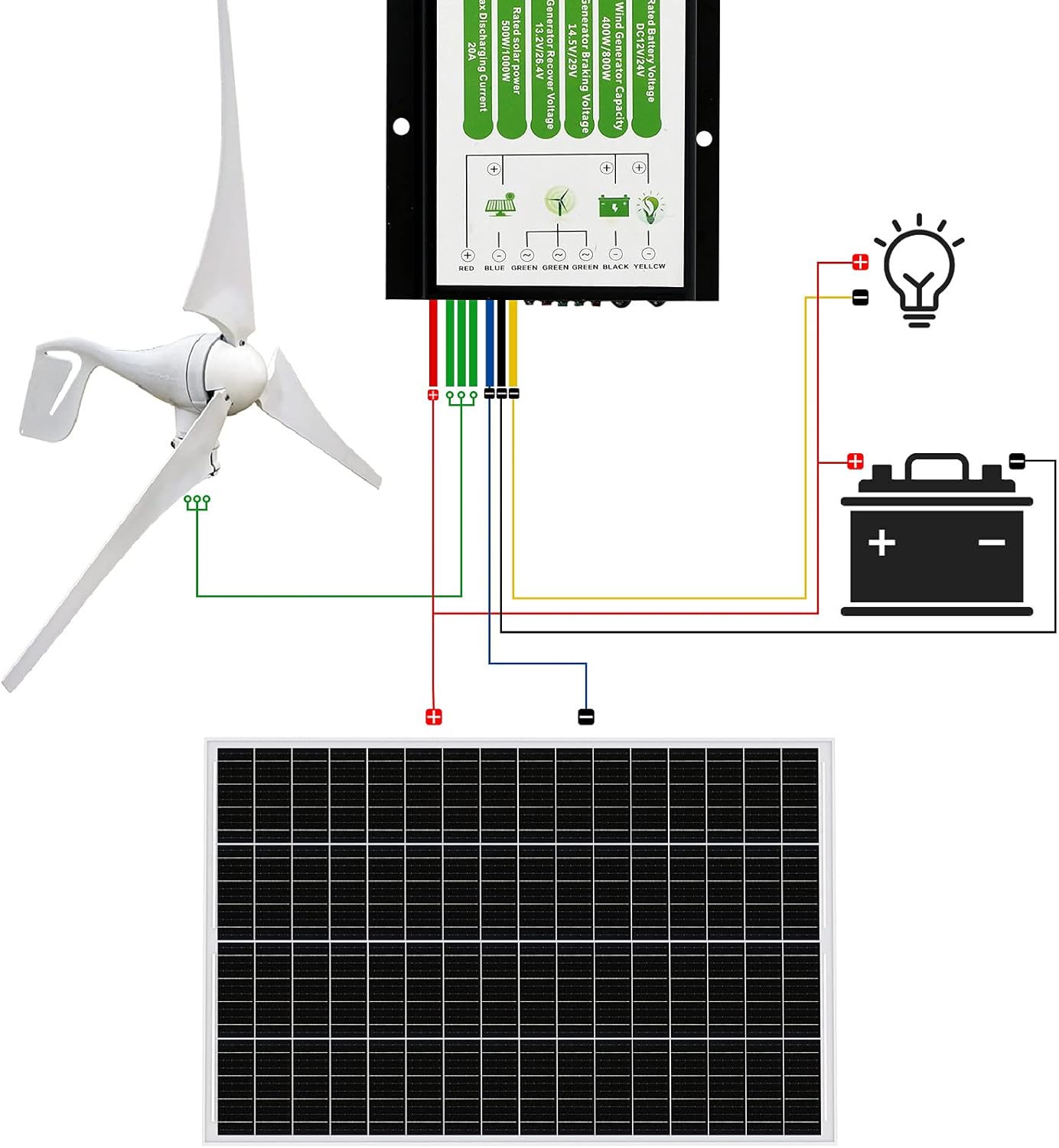Kit de panel solar, sistema eólico solar de 1360 W y 24 V