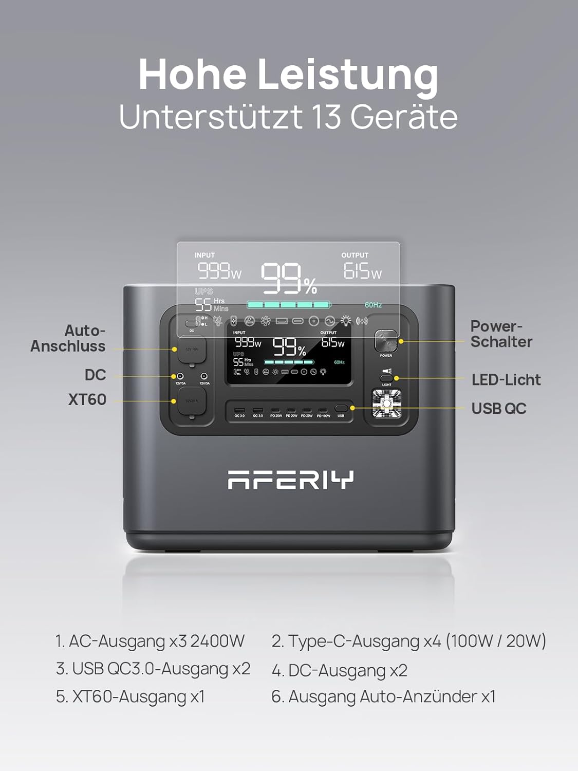Generador Solar de 2400W con Panel Solar 400W