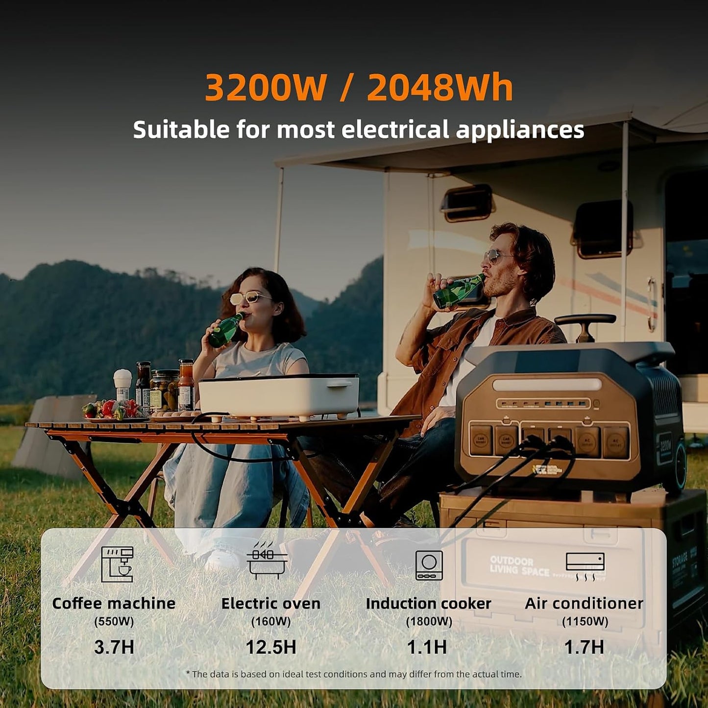 Estación de energía portátil P3200, 2048 Wh LiFePO4 Generador solar