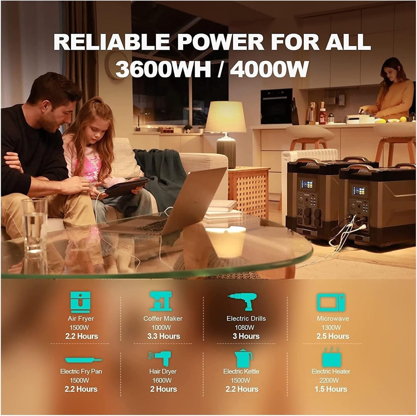 Generador Solar R4000 con Panel De 400 W, 4 Salidas CA 4000 (sobretensión 6000 W)