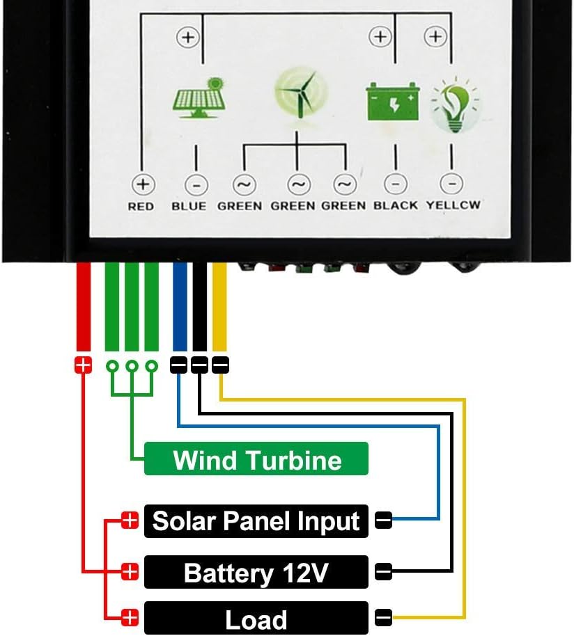 Kit de panel solar, sistema eólico solar de 1360 W y 24 V