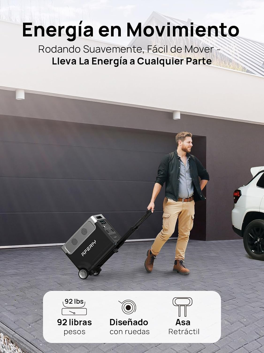 Generador Solar de 3600 W Con 4 Paneles Solares de 400 W