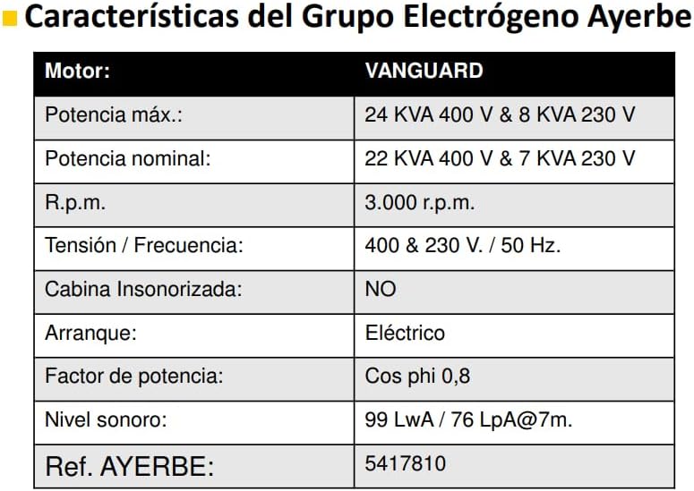 Generador gasolina ayerbe 24000 tx avr arranque electronico