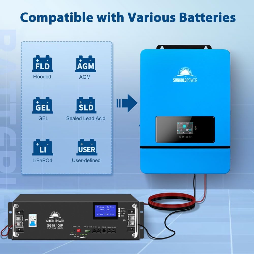Inversor Solar 10000W 48V 2 Controladores solares MPPT Integrados