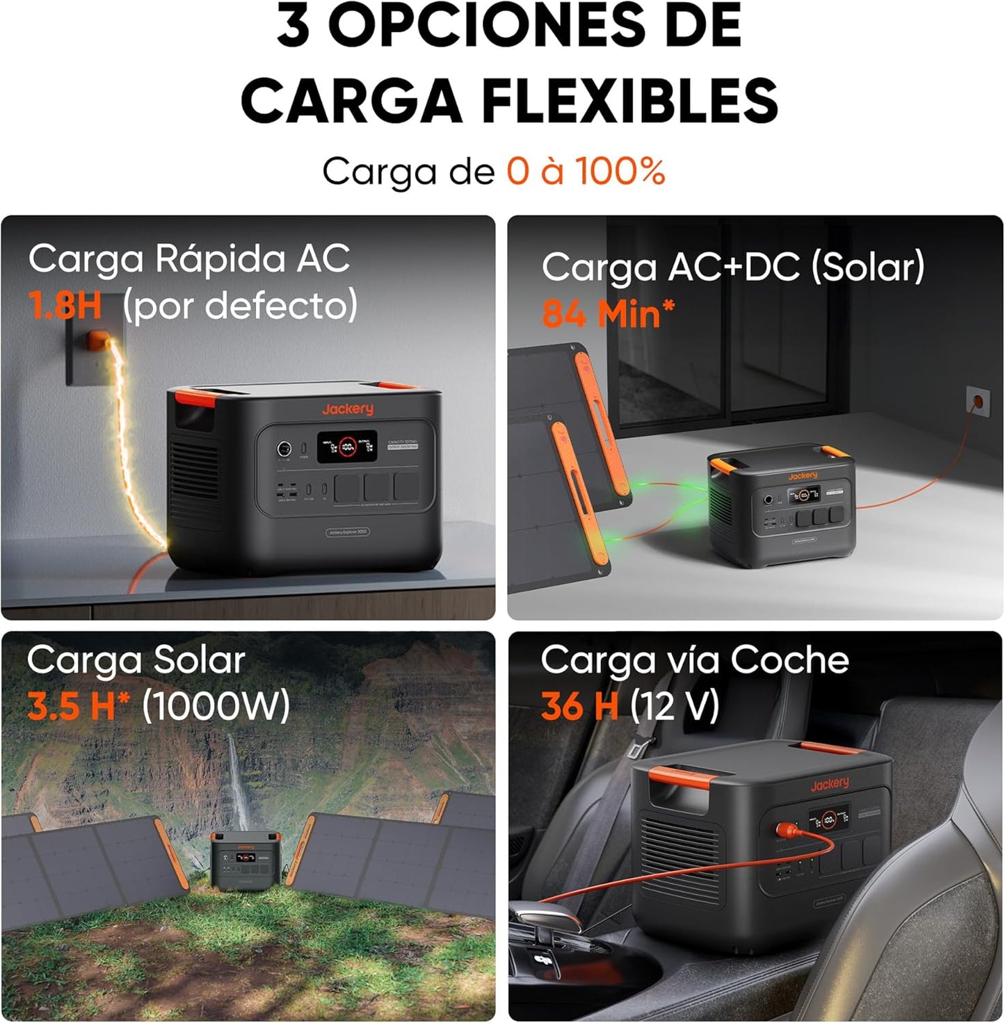 Estación de Energía Portátil, Pequeña y Ligera, para Apagón, Acampada, RV, Hogar