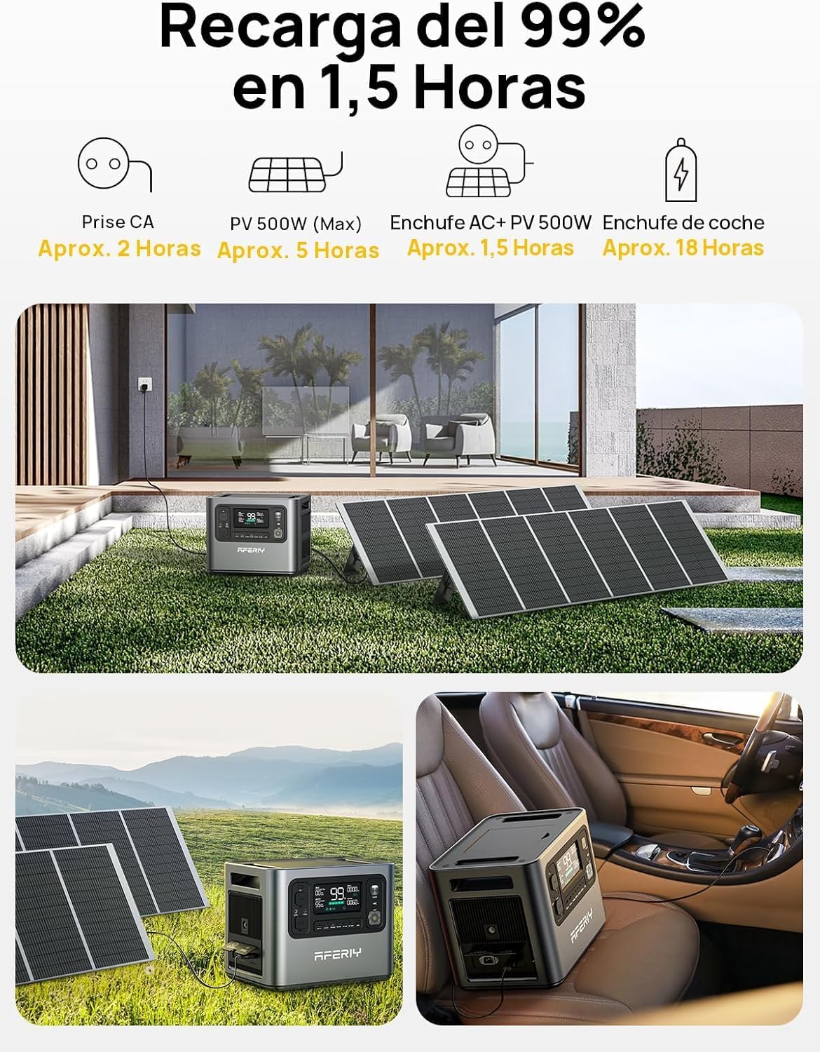 Generador Eléctrico Portátil De 2400 W Con 2 Paneles Solares De 200 W