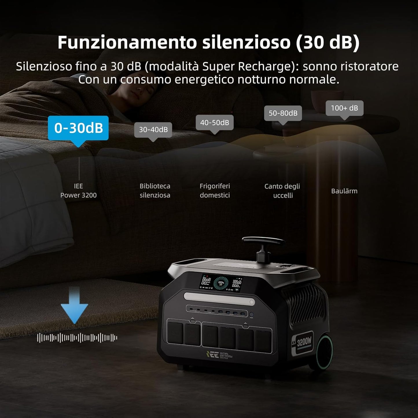 Estacion de Energia Portatil P3200 con Panel Solar da 200W, 2048Wh Generador Solar