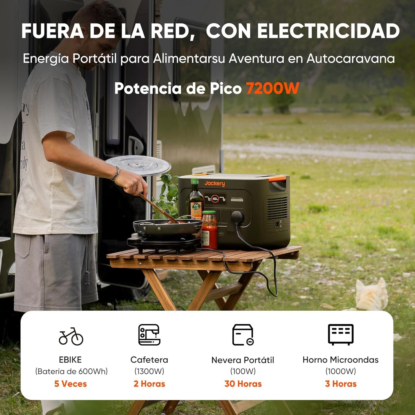 Estación de Energía Portátil, Pequeña y Ligera, para Apagón, Acampada, RV, Hogar