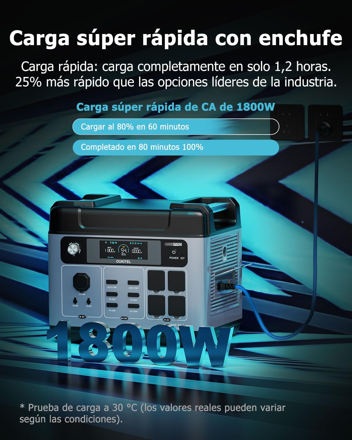 Generador Solar con 2 Panel 400W, 2048Wh Estación de Energía Portátil