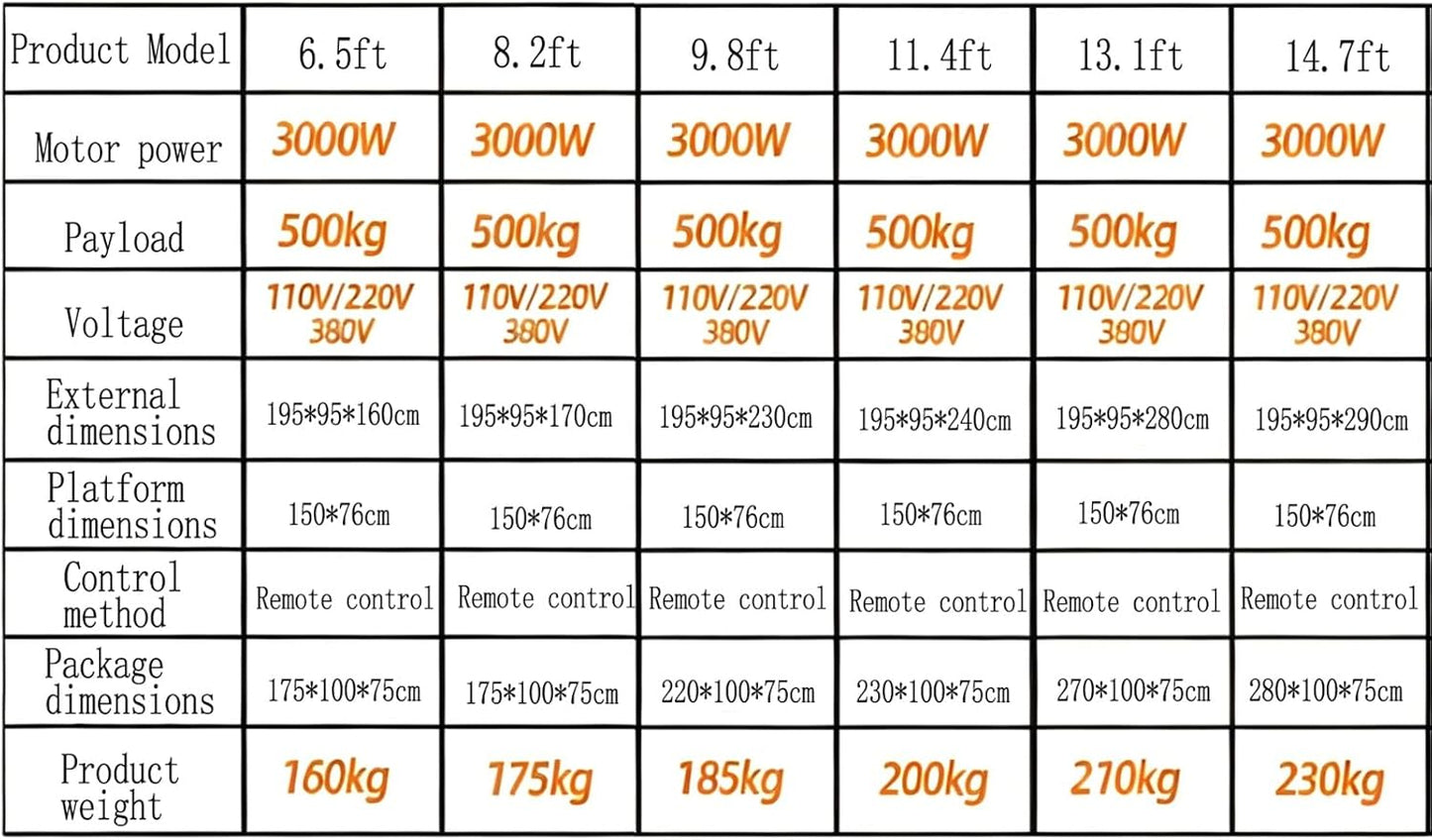 Plataforma de andamio plegable eléctrica, plataforma de elevación móvil
