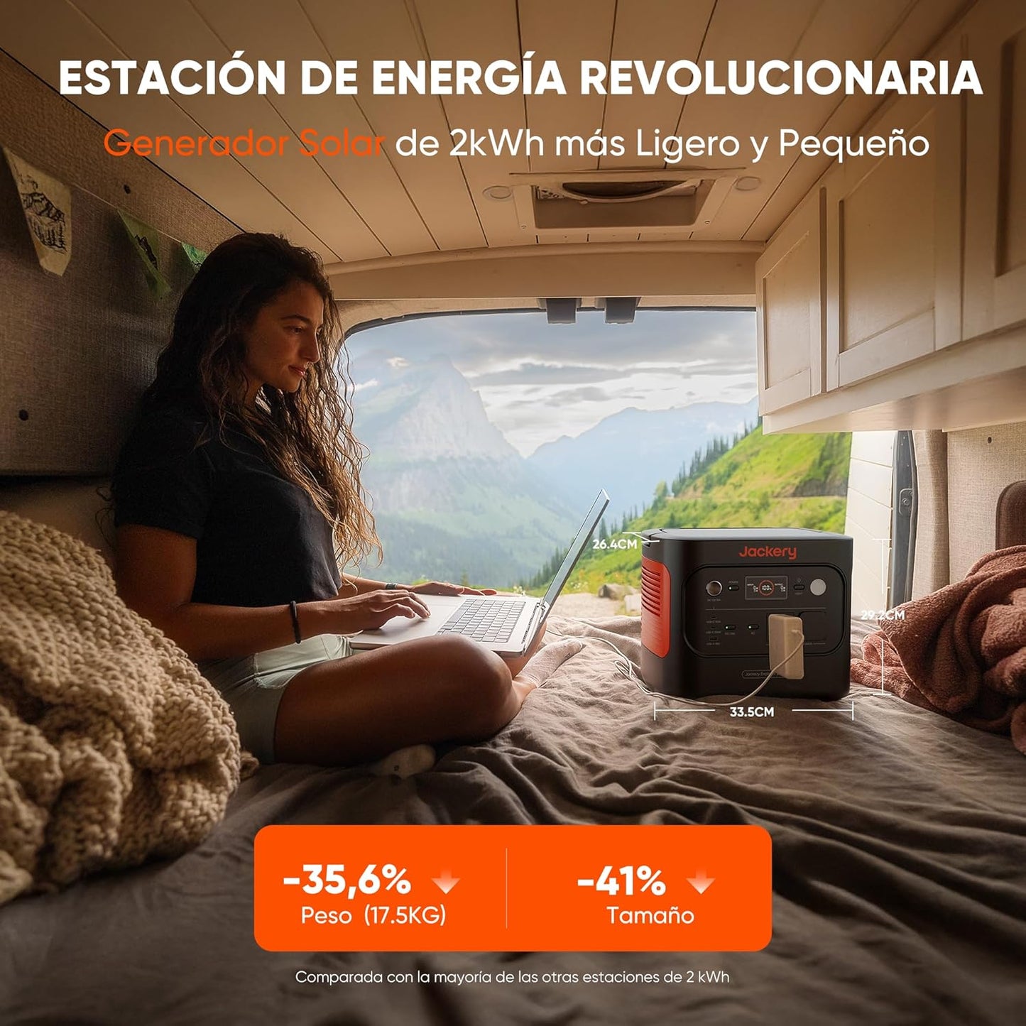 Generador Solar, 2042Wh/2200W Estación Portátil con 2x200W Panel Solar Plegable
