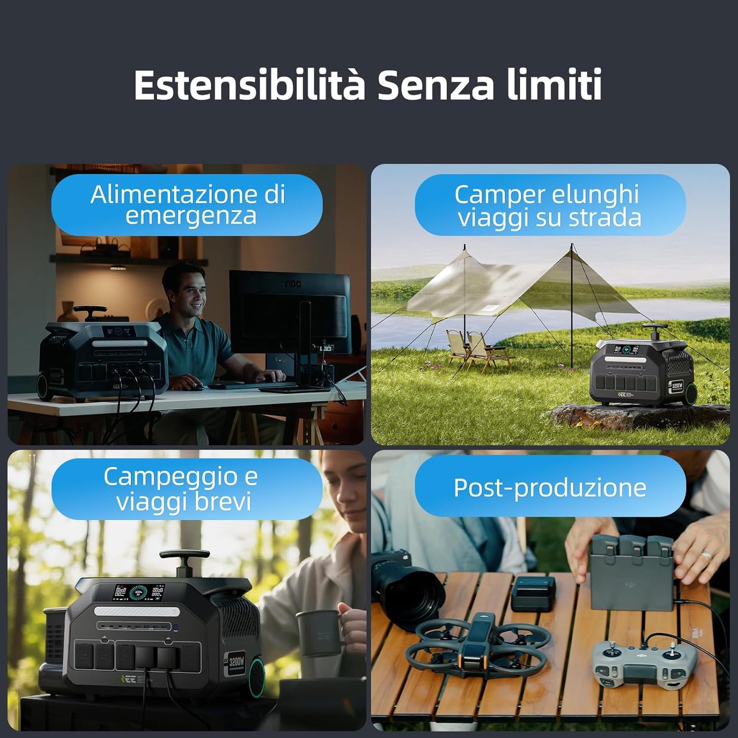 Estacion de Energia Portatil P3200 con Panel Solar da 200W, 2048Wh Generador Solar