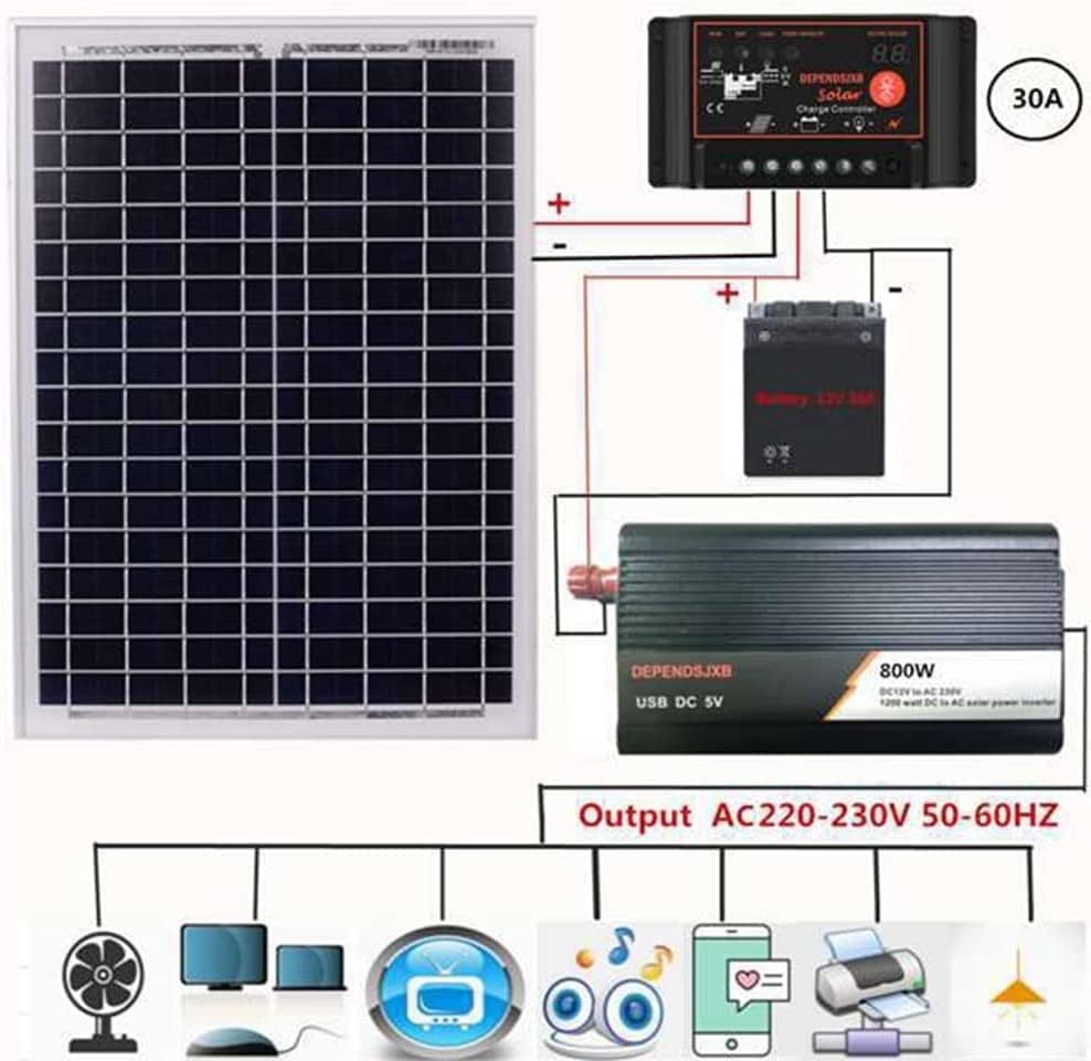 Kit De Panel Solar Portátil De 20 W con Inversor De 800 W
