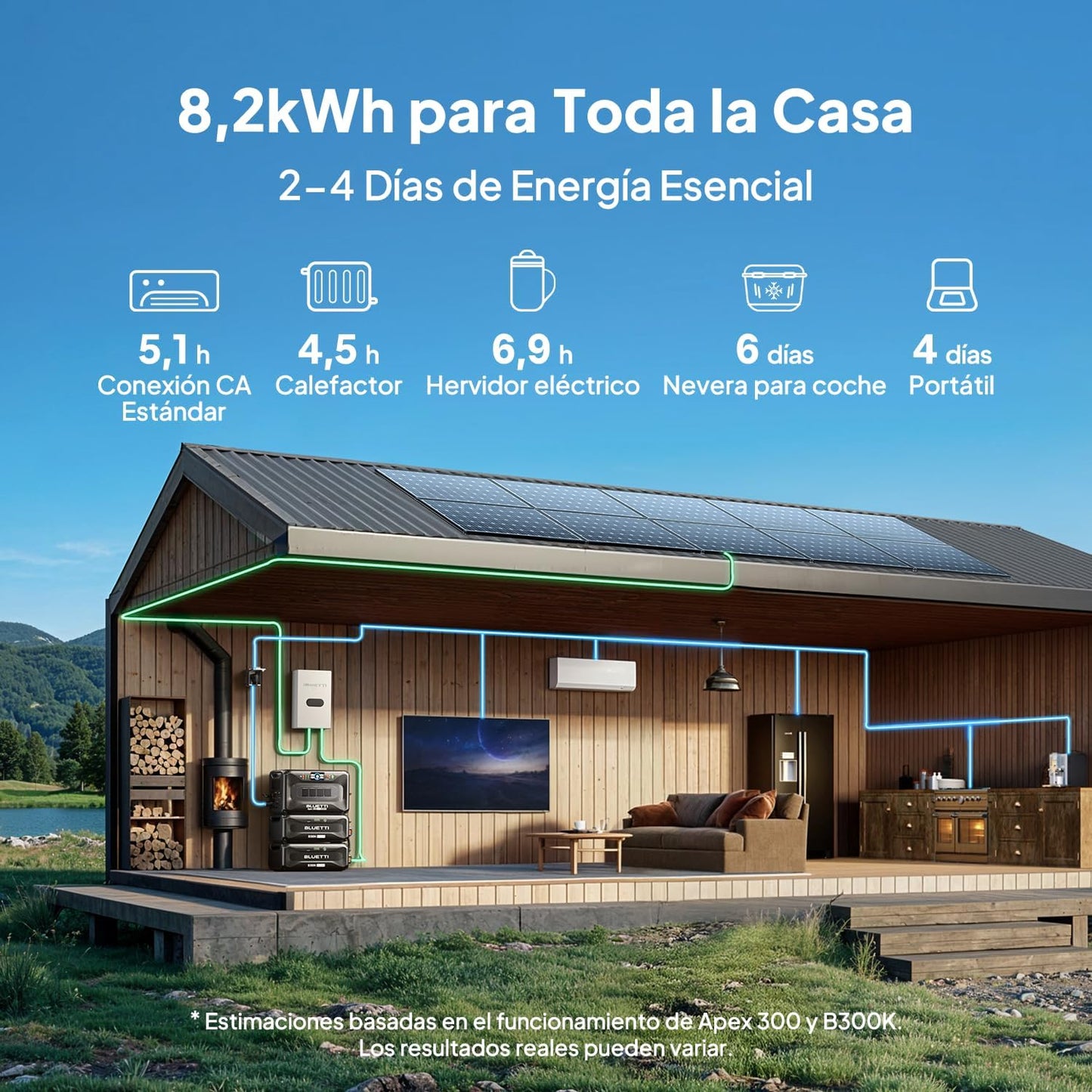 Generador Solar con 4 Panels Solares de 200W, 2764,8Wh Batería