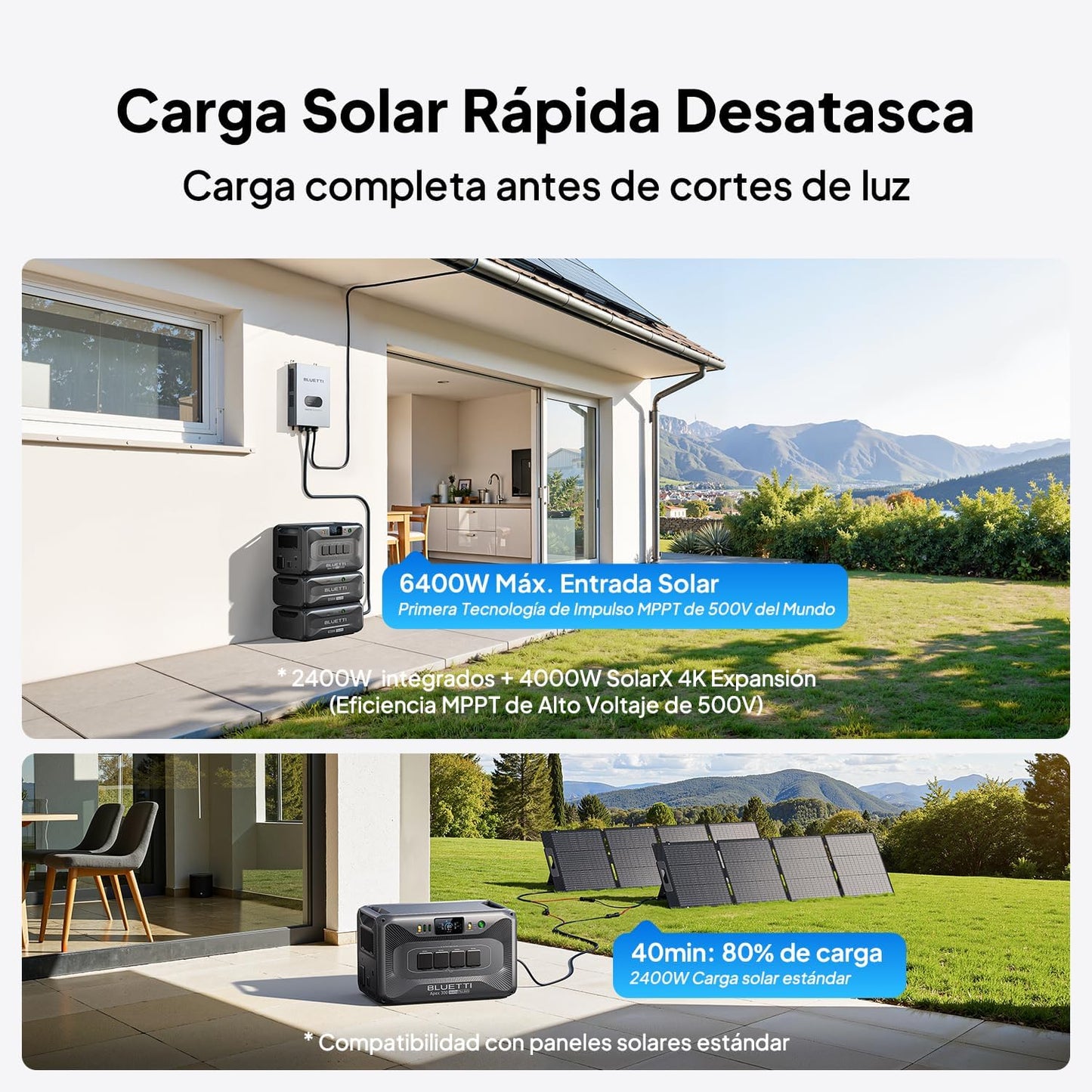 Generador Solar con 2 Panels Solares de 200W, 5529,6Wh Batería LFP de Respaldo con 4 Salidas