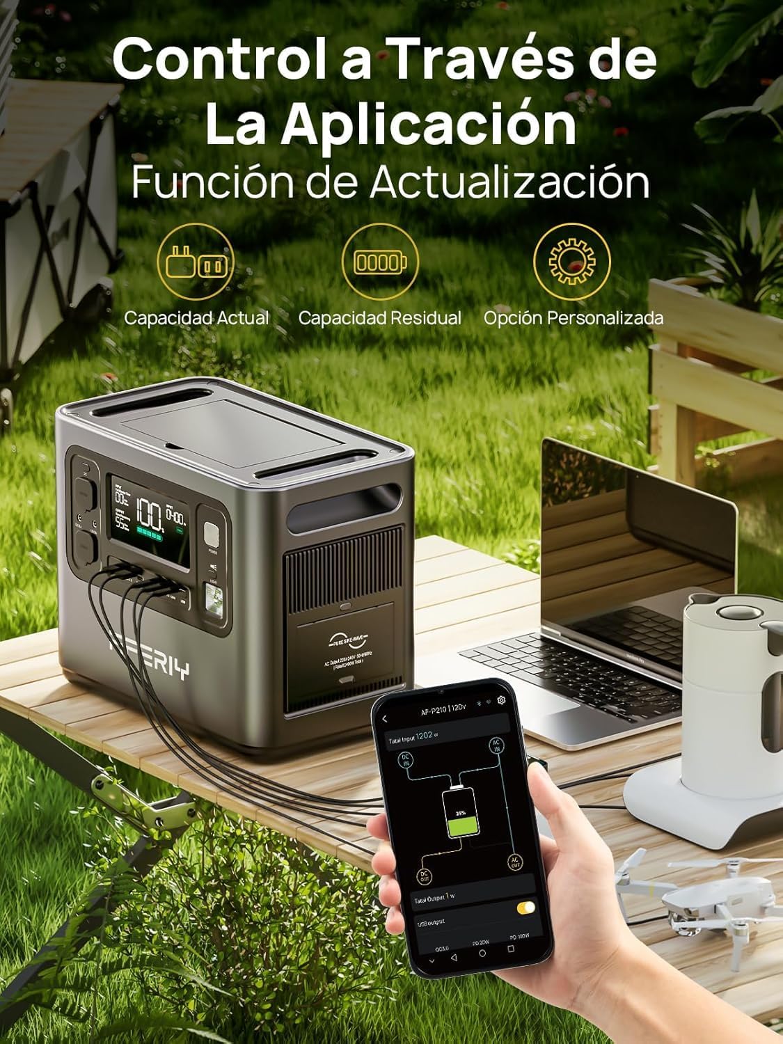 Generador Eléctrico Portátil De 2400 W Con 2 Paneles Solares De 200 W