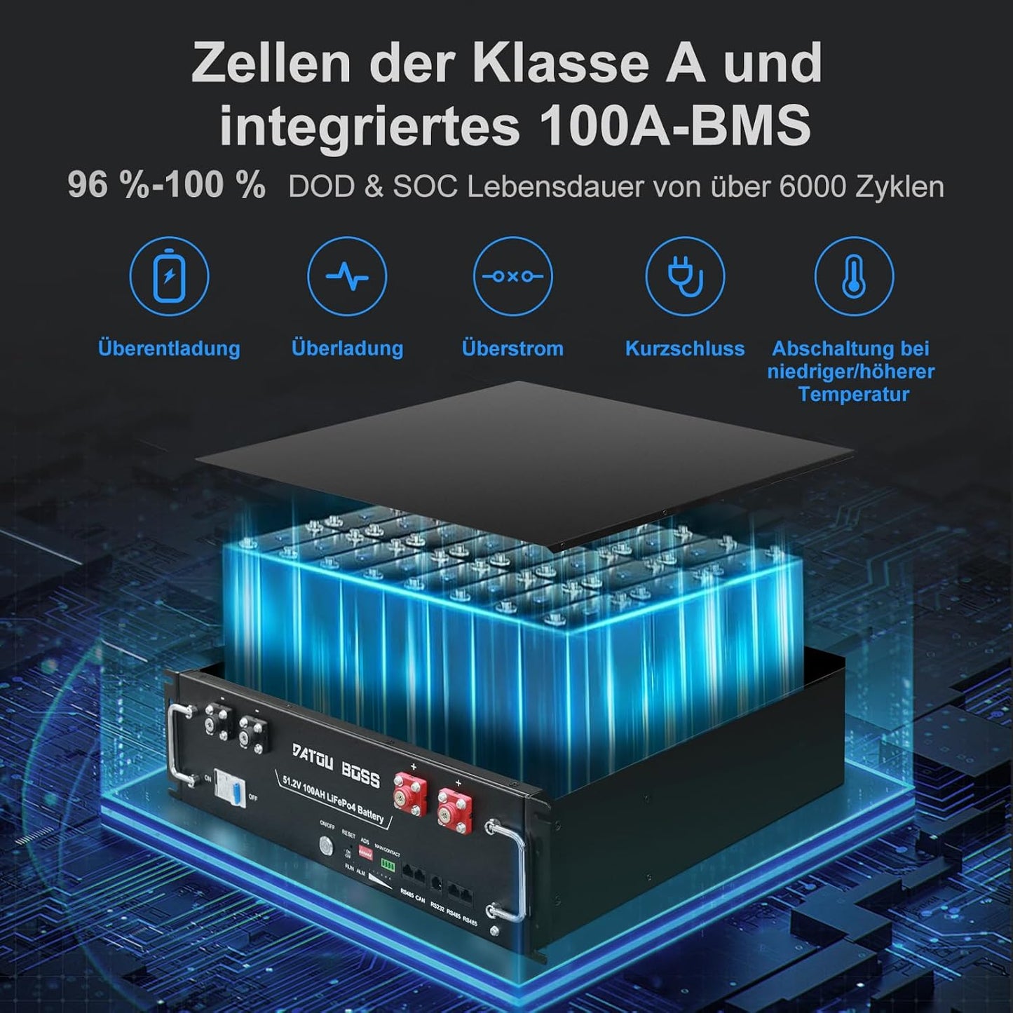 Batería de fosfato de hierro y litio (LiFePO4), 48 V y 100 Ah, BMS integrado