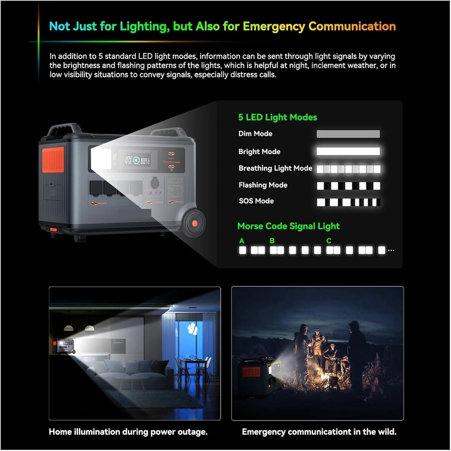 Estación De Energía Portátil 6000W, Generador For Exteriores 3600WH