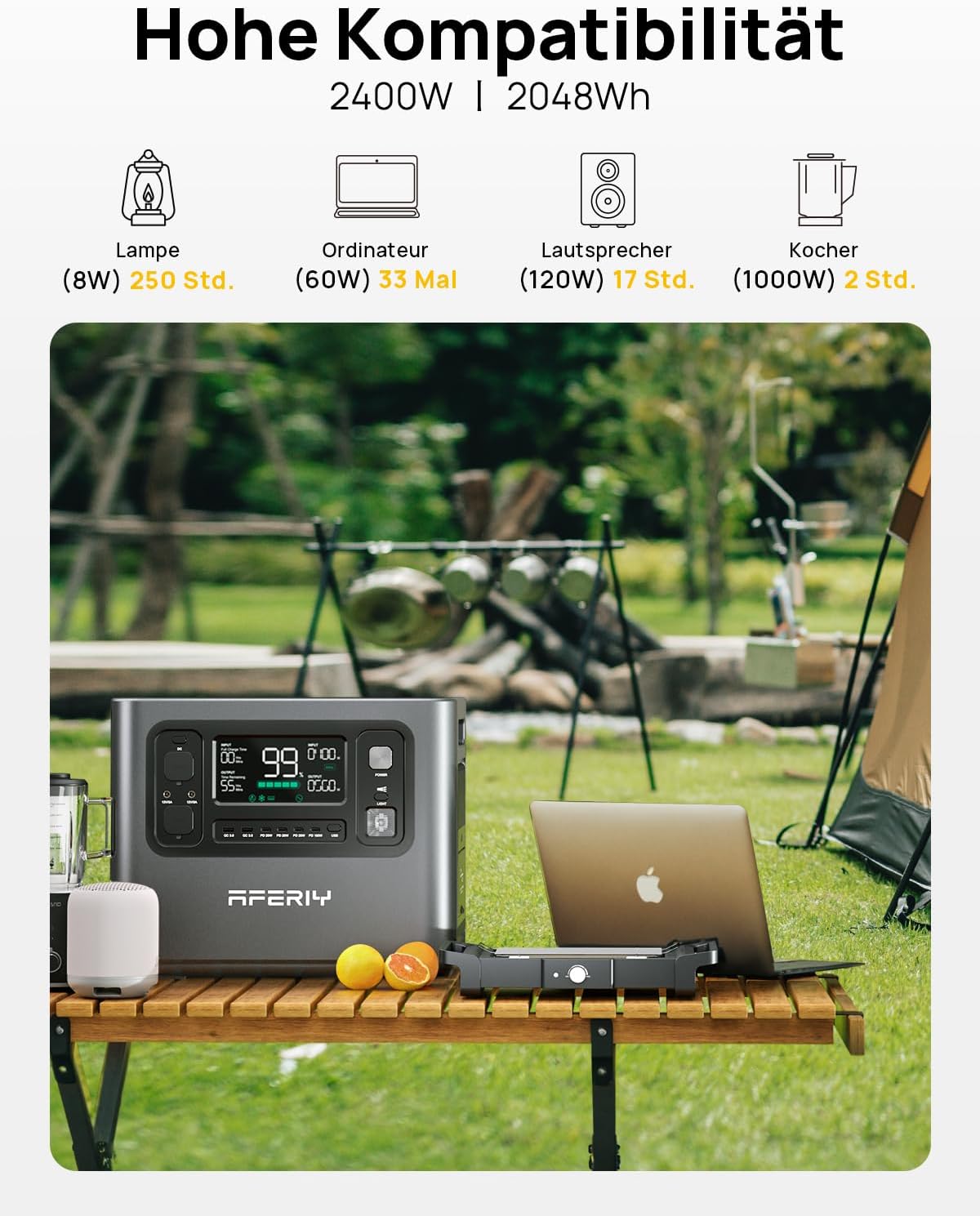 Generador Solar de 2400W con Panel Solar 400W