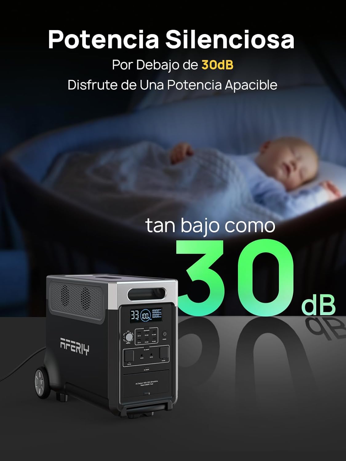 Generador Solar de 3600 W Con 4 Paneles Solares de 400 W