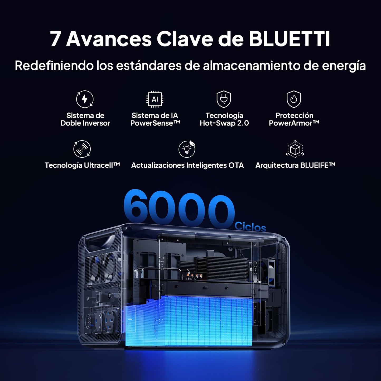 Generador Solar con 4 Panels Solares de 200W, 2764,8Wh Batería