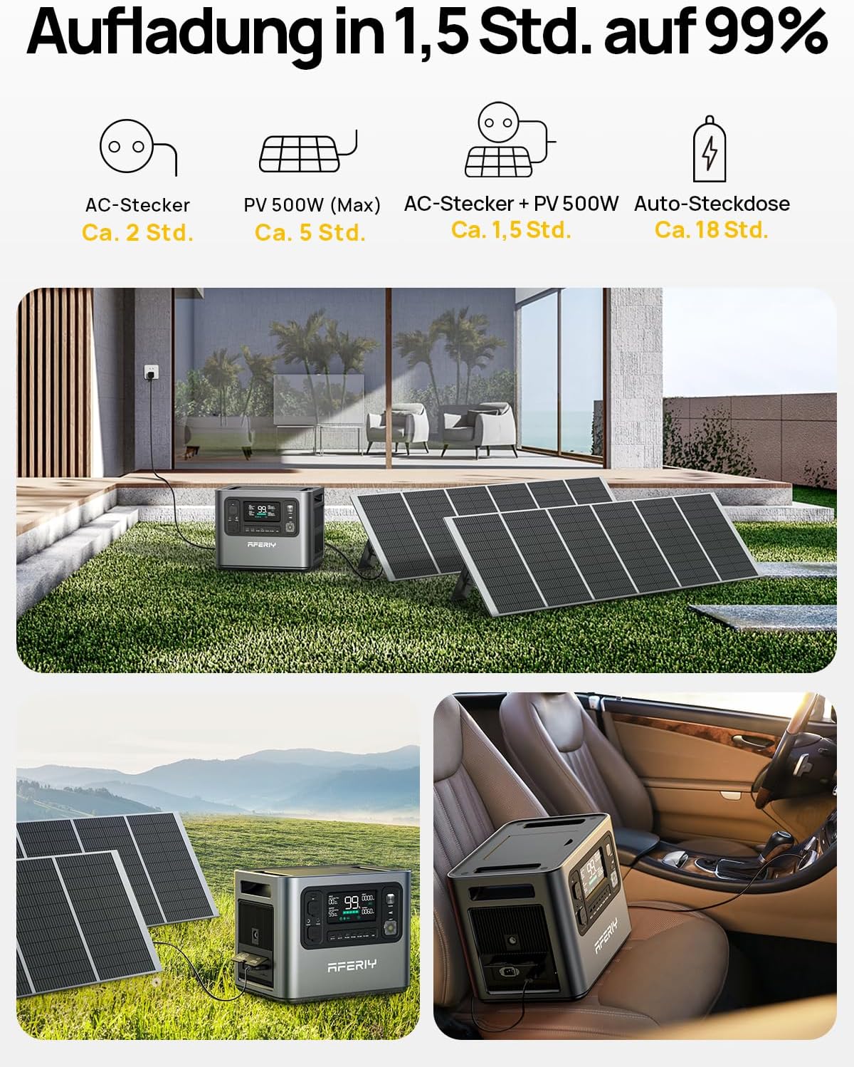 Generador Solar de 2400W con Panel Solar 400W