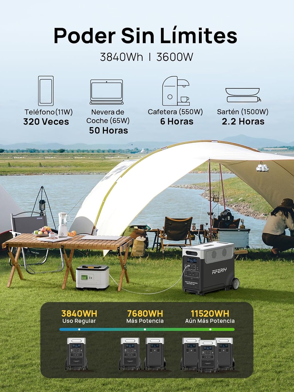Generador Solar de 3600 W Con 4 Paneles Solares de 400 W