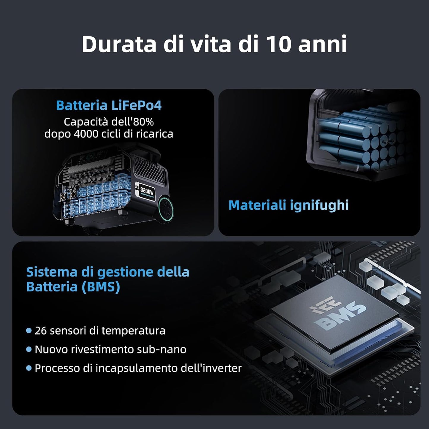 Estacion de Energia Portatil P3200 con Panel Solar da 200W, 2048Wh Generador Solar