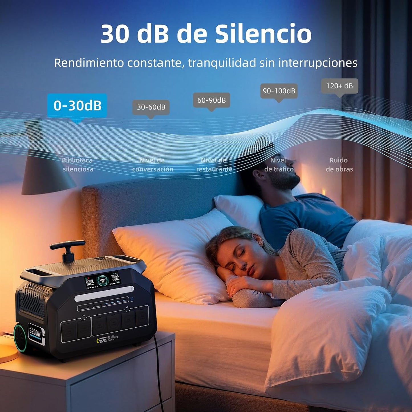 Generador Solar P3200 con Paneles Solare 500W, 2048Wh Estación de Energía Portátil