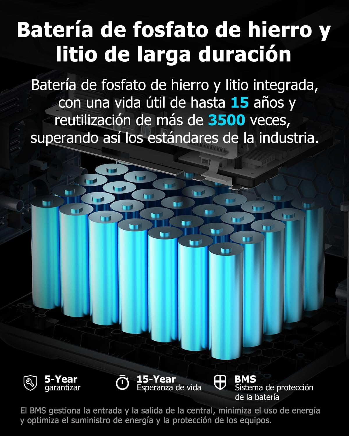 Generador Solar con 2 Panel 400W, 2048Wh Estación de Energía Portátil