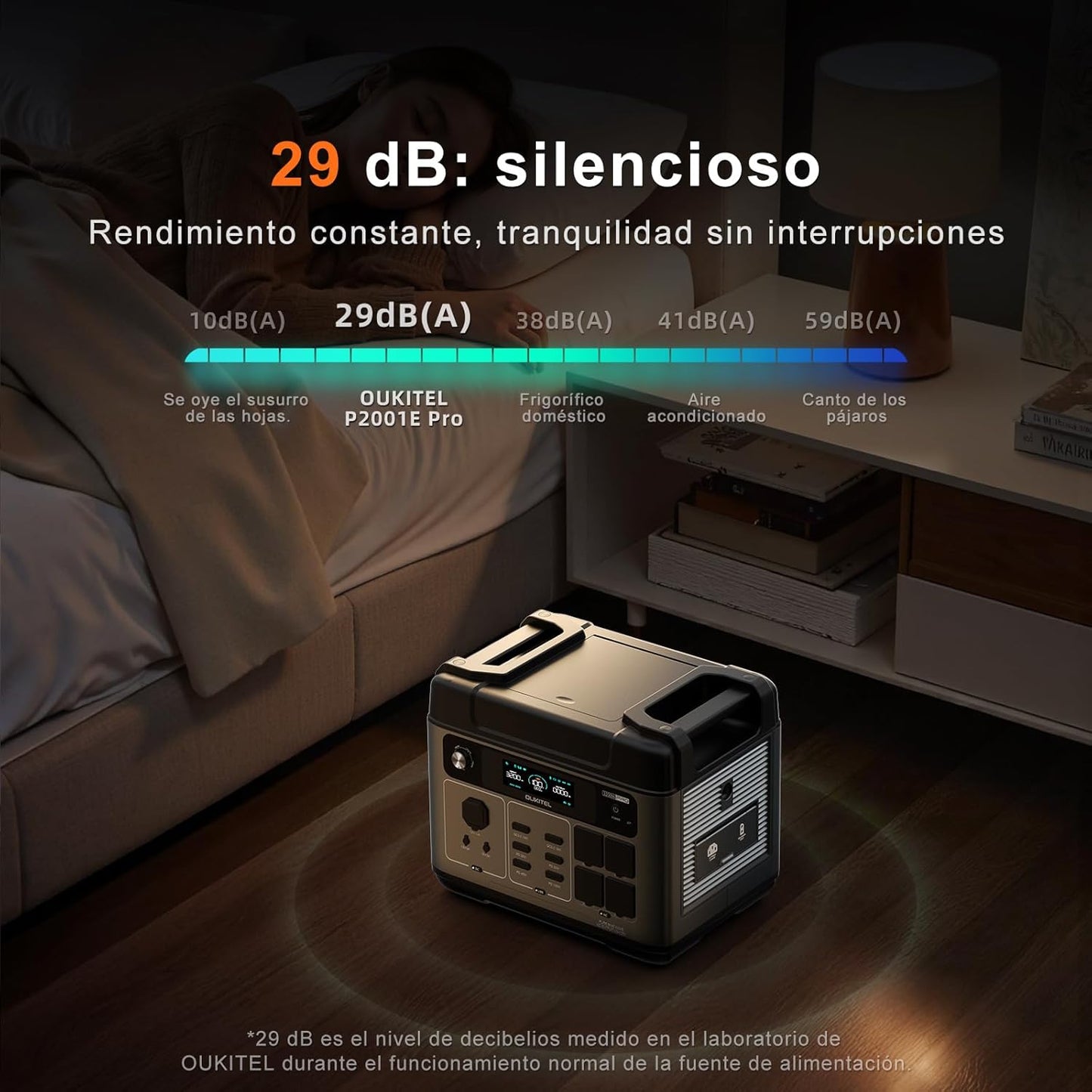 Estación de Energía Portátil 2048Wh | 3200W (Pico 6400W)