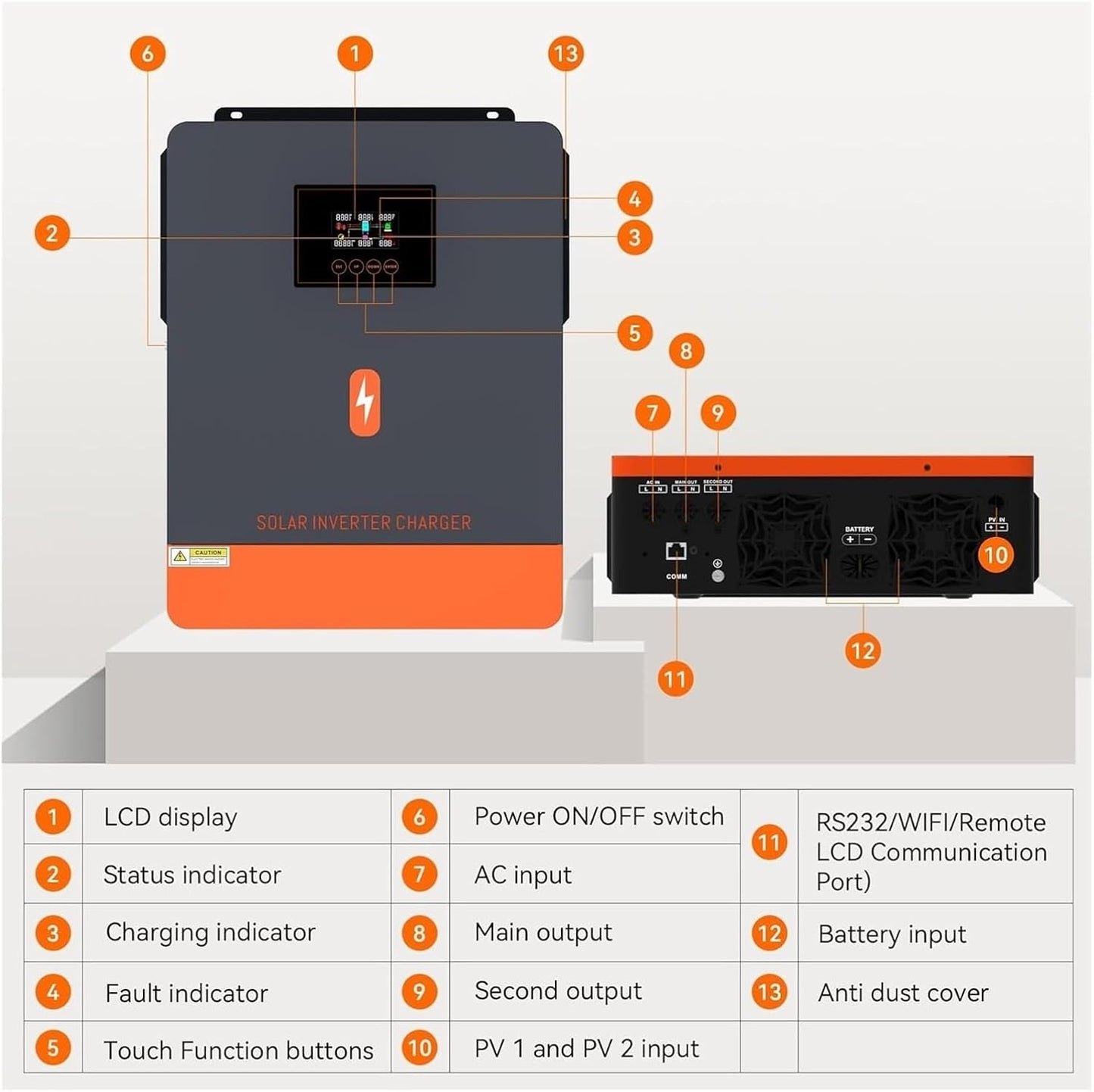 Inversor Híbrido En Red De 4,2 KW, 6, 10, CC 48V, 230V CA, 120A, 160A