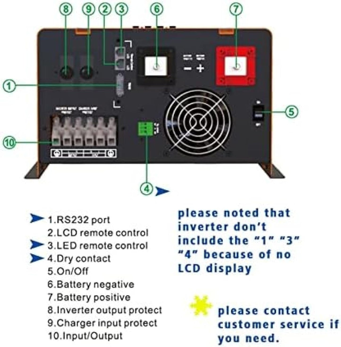 Inversores solares de Baja frecuencia 12/24/48V DC/AC 3000W 110/120/230/240Vac