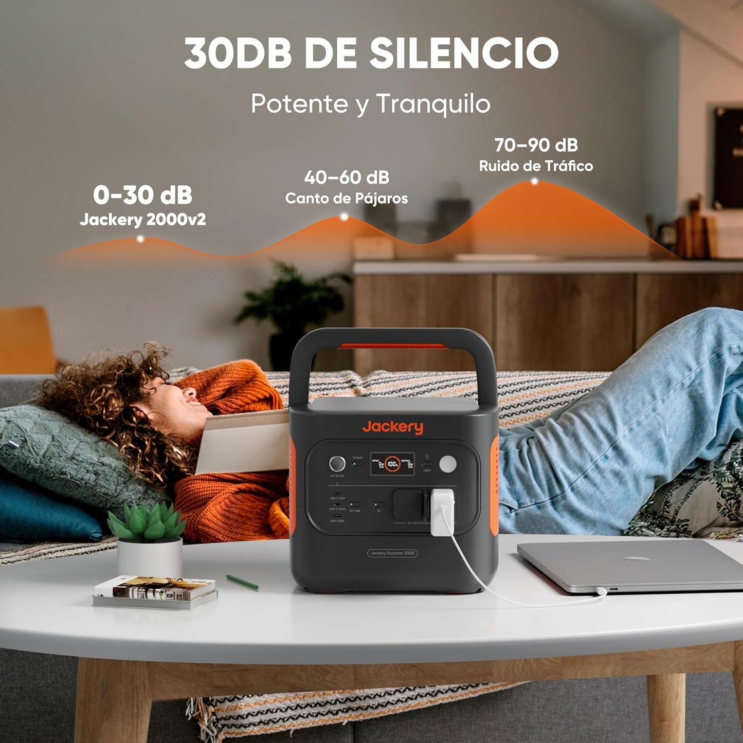 Generador Solar, 2042Wh/2200W Estación Portátil con 2x200W Panel Solar Plegable