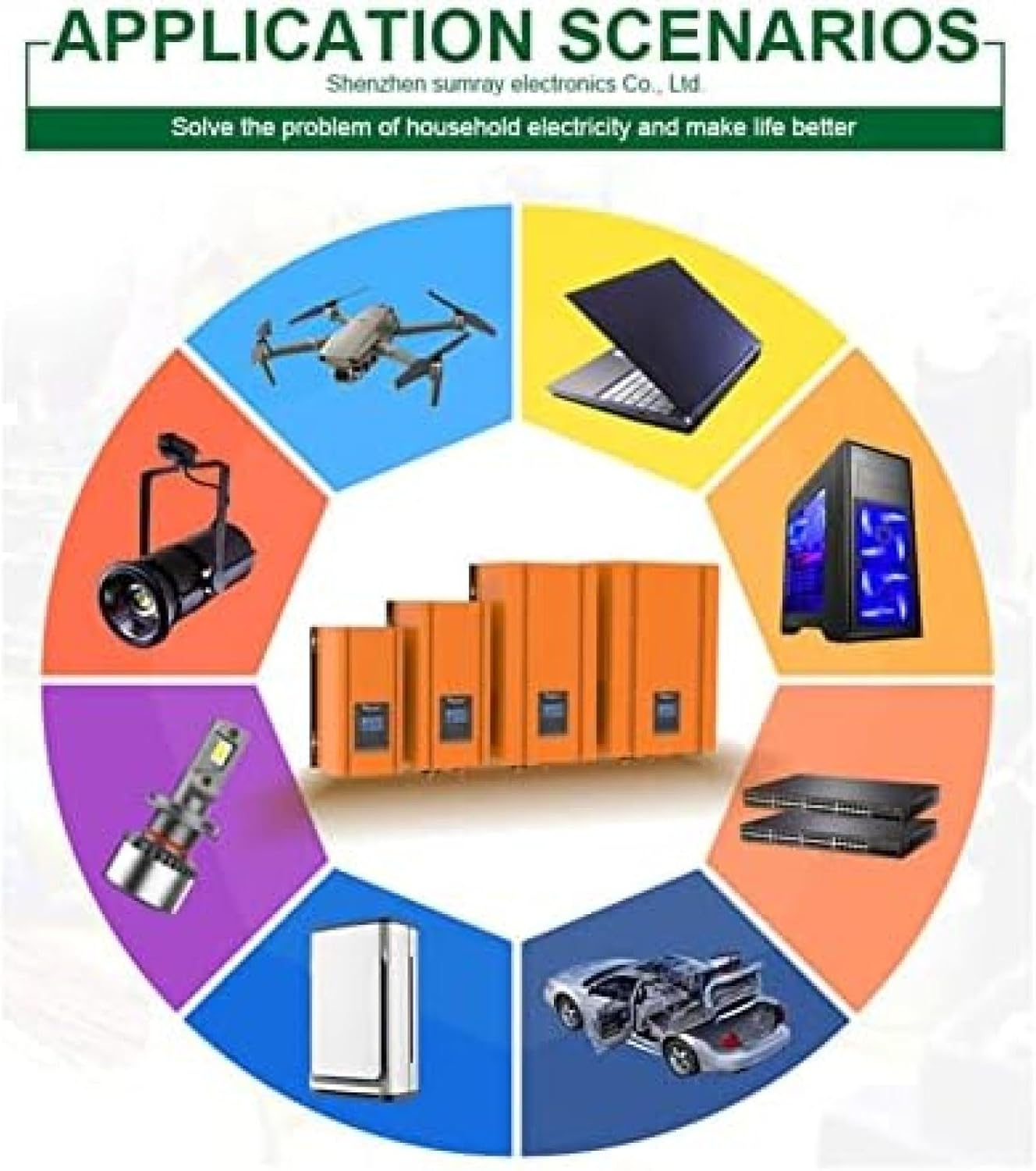 Inversores solares de Baja frecuencia 12/24/48V DC/AC 3000W 110/120/230/240Vac
