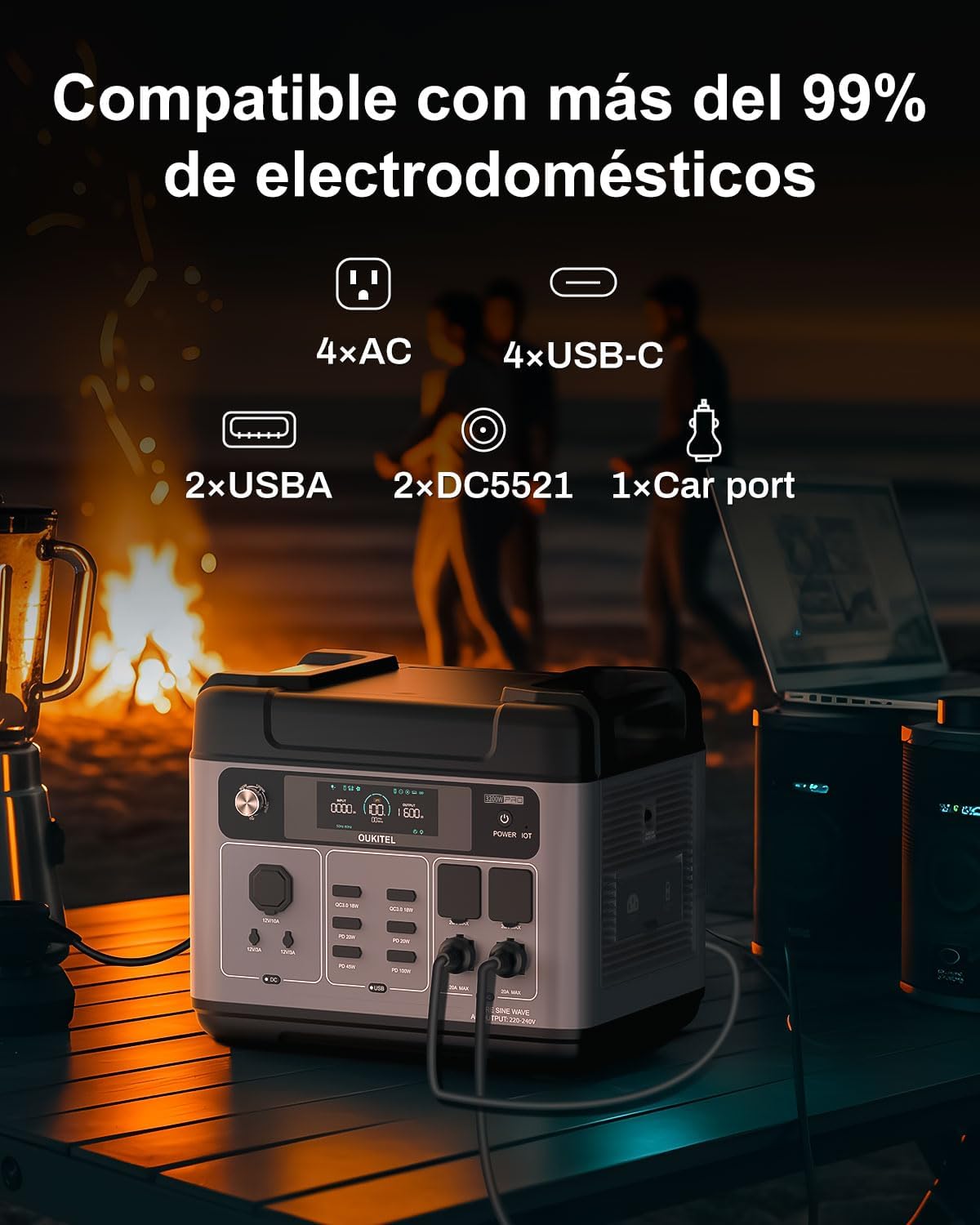 Estación de Energía Portátil 2048Wh | 3200W (Pico 6400W) Generador Solar con Panel Solar de 1 x 200W