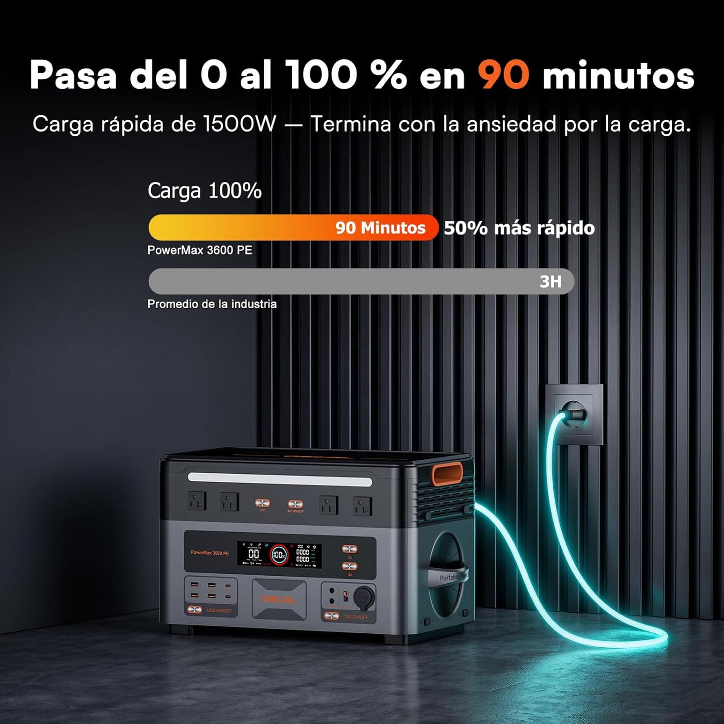 Generador Solar Portatil, 3600W(7200W Pico) Estación de Energía 2016Wh