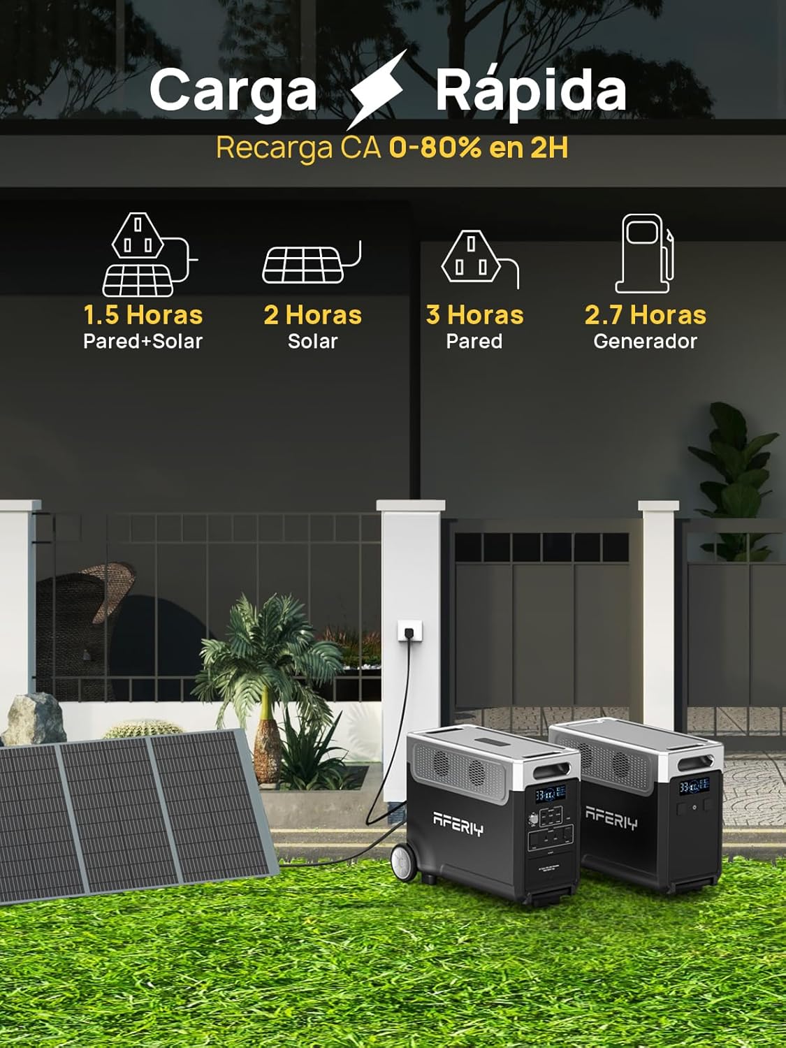 Generador Solar de 3600 W Con 4 Paneles Solares de 400 W