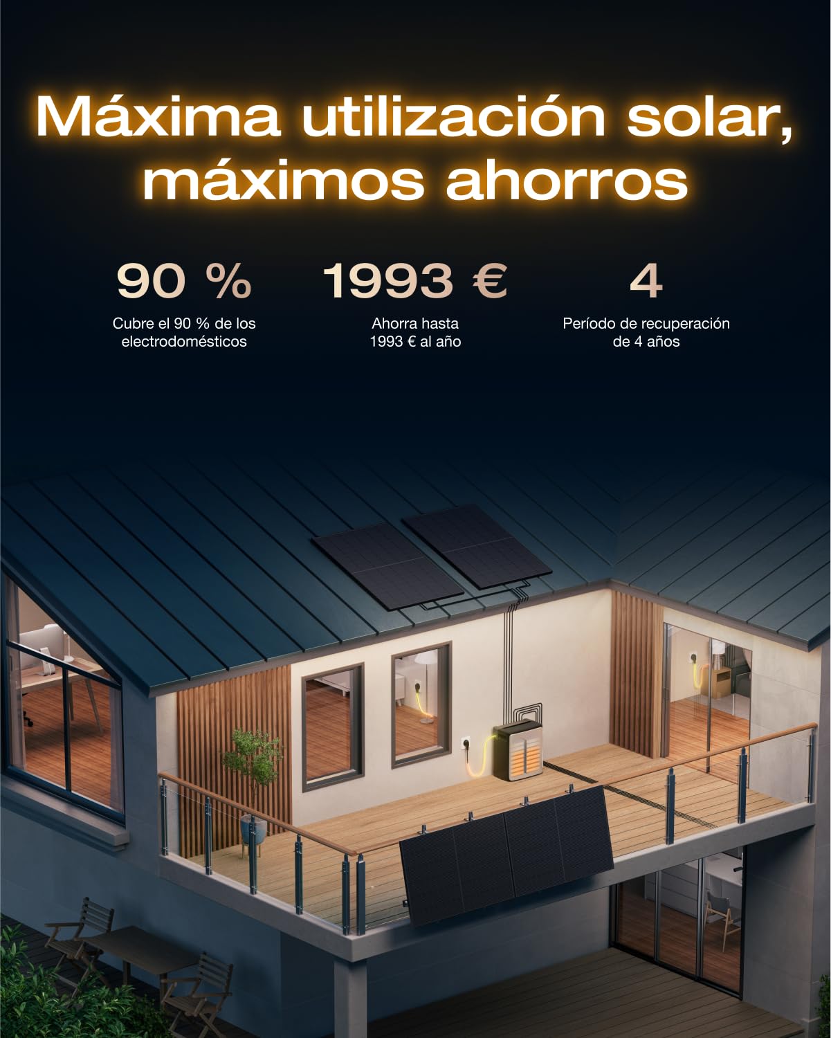 kit solar con 2 paneles solares de 400 W, entrada solar de 2800 W (4 MPPT)
