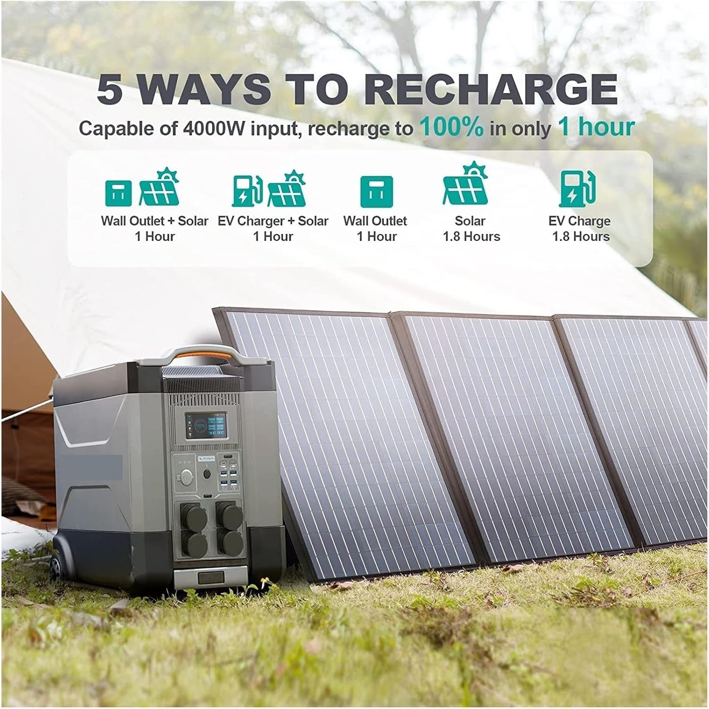 Generador Solar R4000 con Panel De 400 W, 4 Salidas CA 4000 (sobretensión 6000 W)