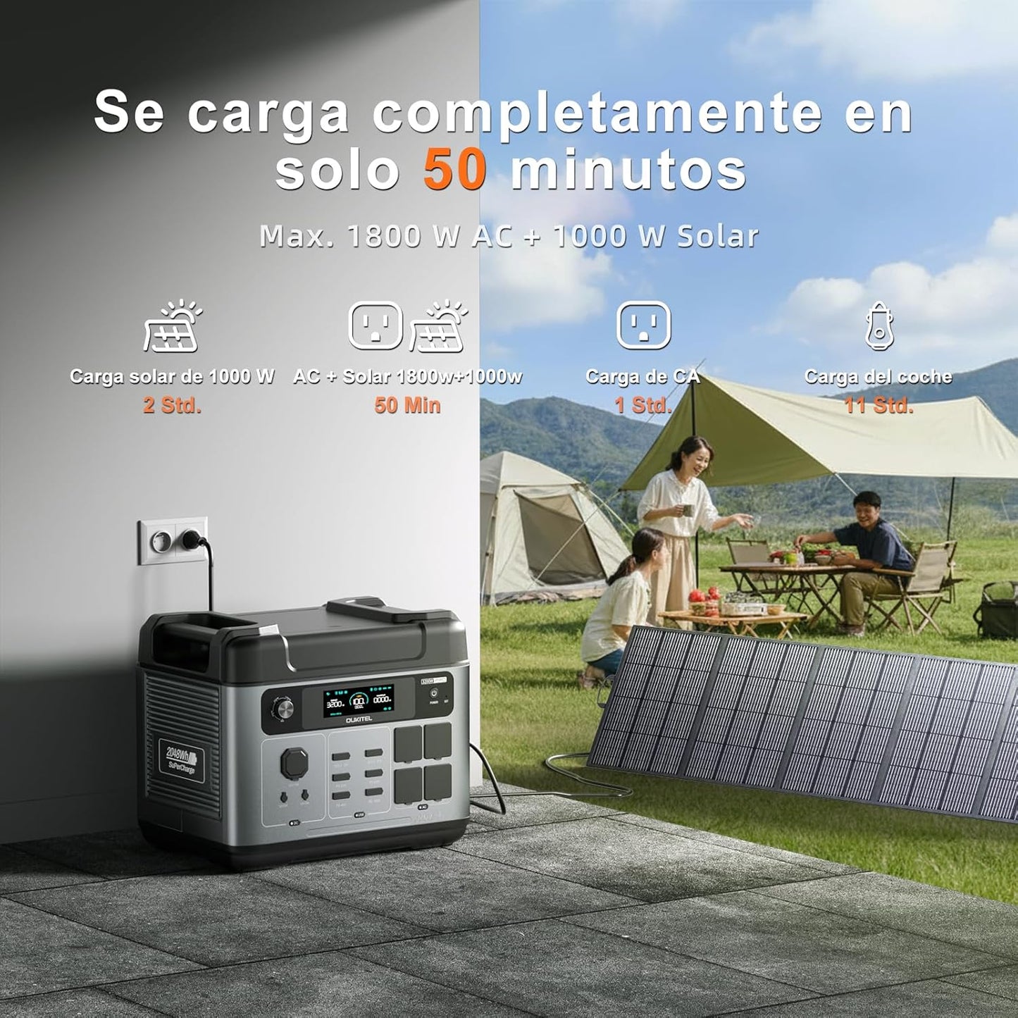 Estación de Energía Portátil 2048Wh | 3200W (Pico 6400W) Generador Solar con Panel Solar de 1 x 200W